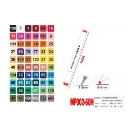 Marker Engros cu doua capete